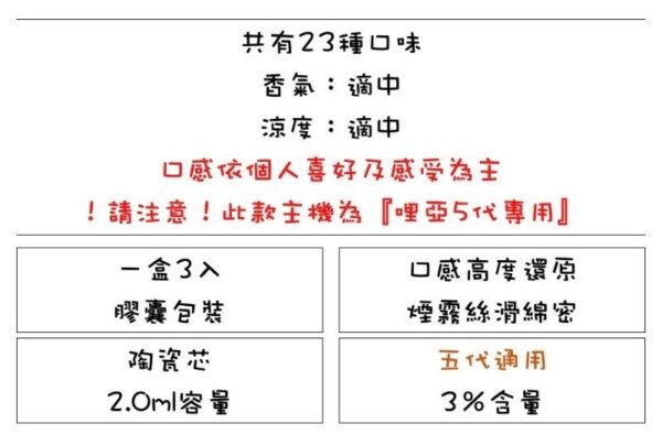 💥【限時特惠】【買4盒送皮革主機】✨ILIA哩亞五代蛋❤️‍3顆入❤️‍不通用一代❤️‍