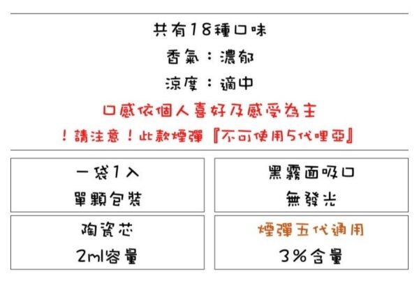 KISS-5代煙彈-涼度評價.jpg 💥【限時特惠】【買5組送主機】💥KIS5鎧斯五代煙彈(特仕版)❤️不通用一代❤️一組3顆